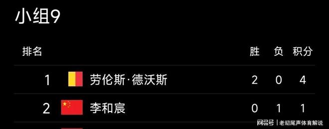 Karsa新星最后时刻胜出表现突出，G2前途光明！