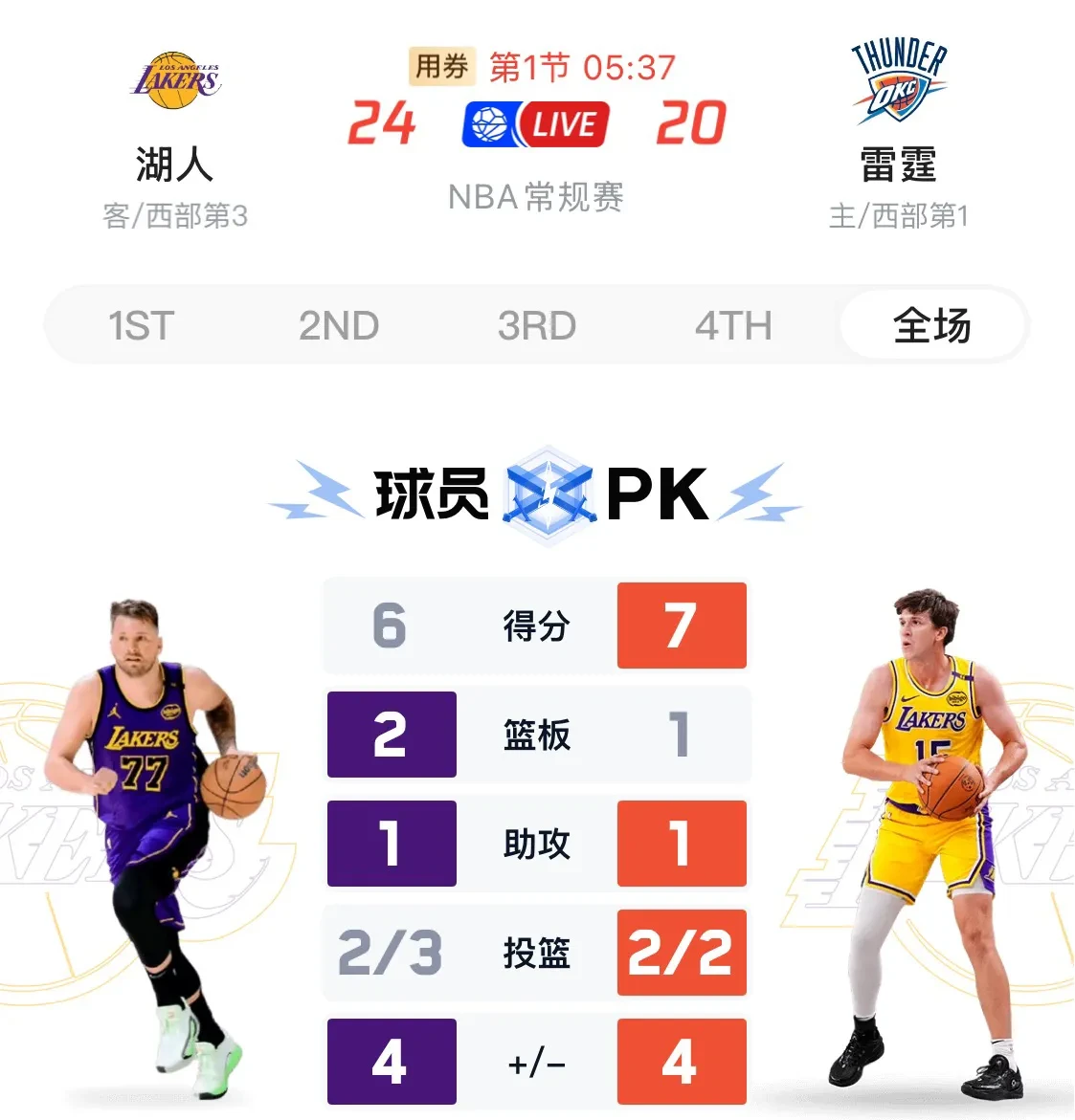 赛前速览：意甲决赛切尔西对阵洛杉矶湖人，三大看点值得期待的简单介绍